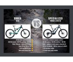Porovnání Orbea RISE vs. Specialized LEVO SL.
