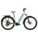 dámské elektrokolo Kross INFLUX HYB SUV LS 3.0 800 zelená 2026