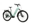 dámské elektrokolo Kross INFLUX HYB SUV LS 3.0 800 zelená 2026